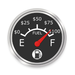 financial fuel